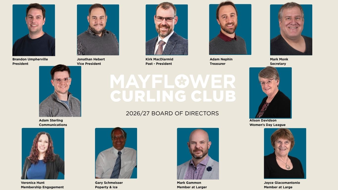 202526 BOARD OF DIRECTORS 2