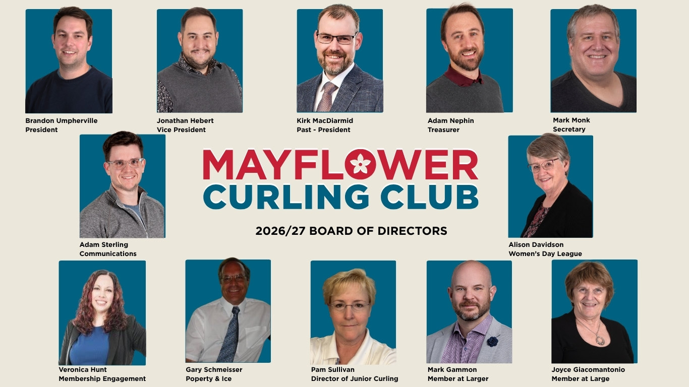 Board of Directors Sept 02 2026
